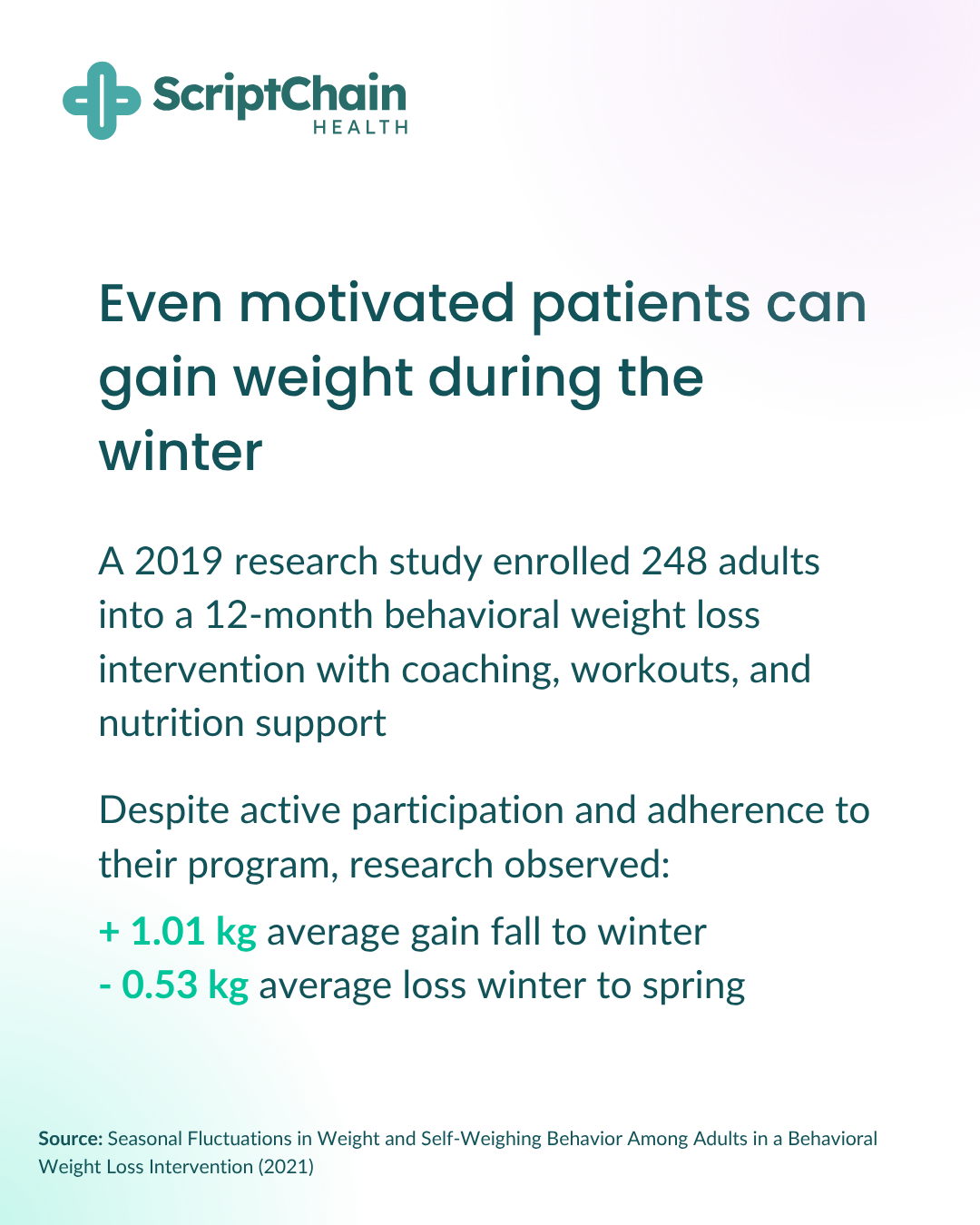 Instagram Winter Weight Gain, slide 3 of 6