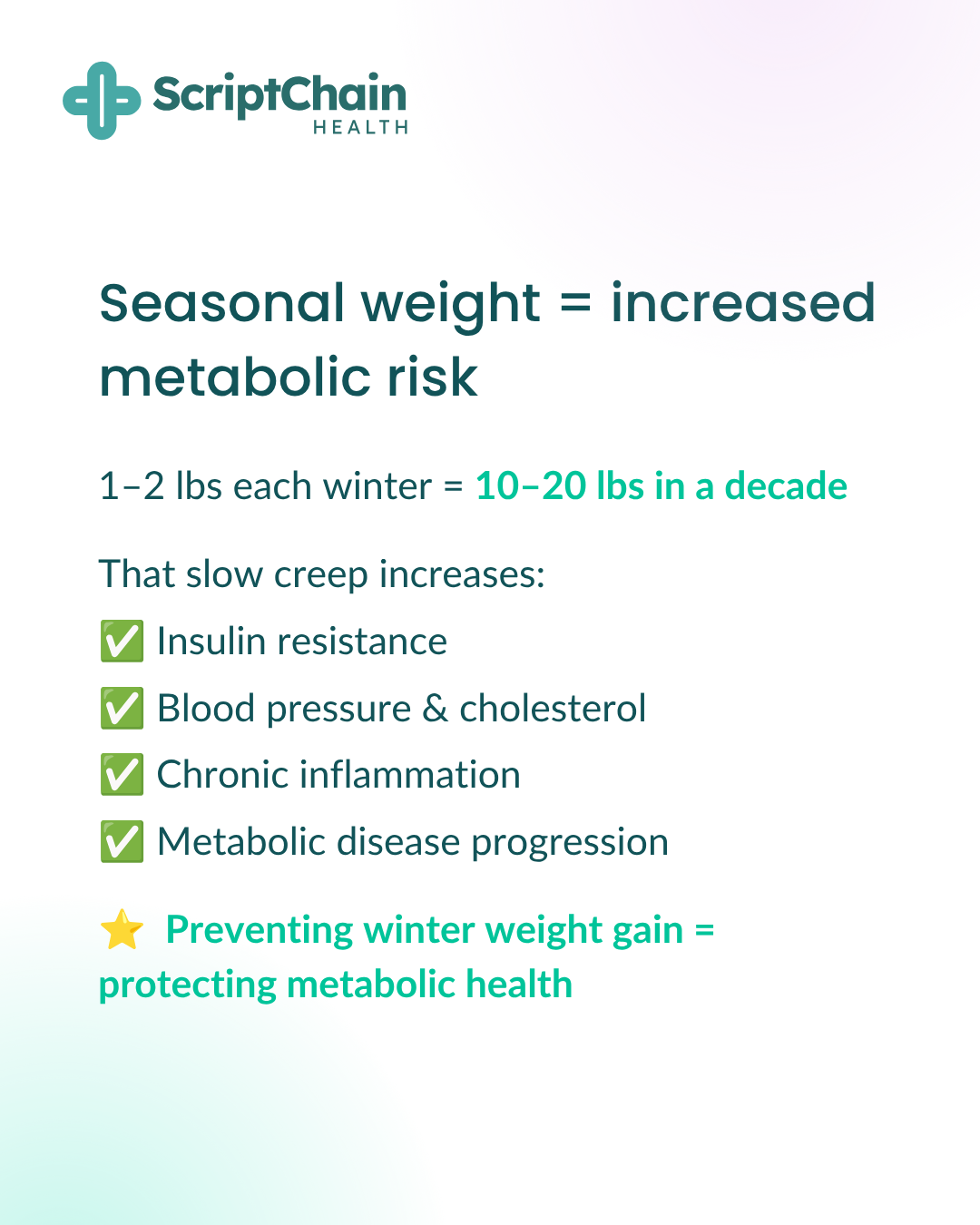 Instagram Winter Weight Gain, slide 4 of 6