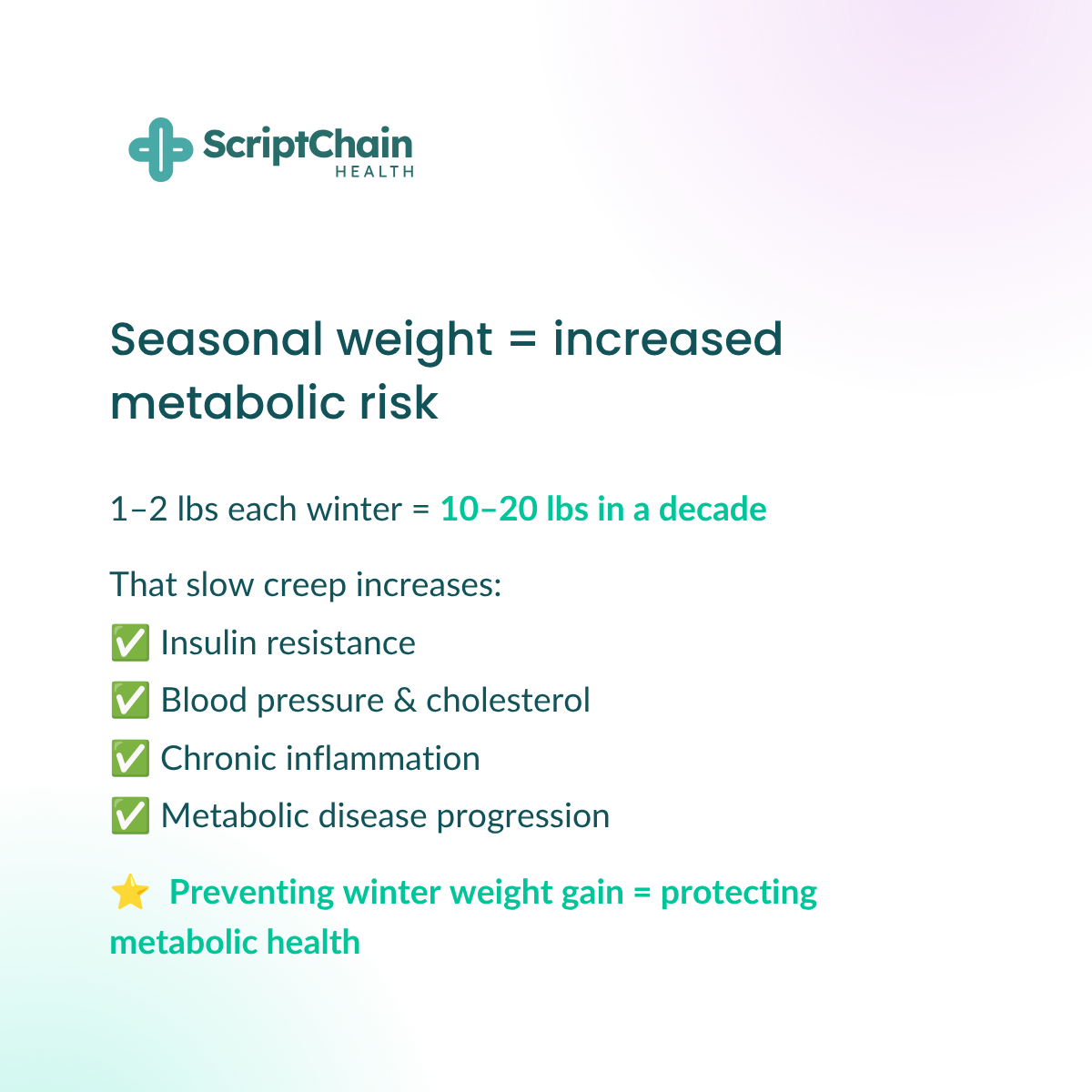 LinkedIn Winter Weight Gain, slide 4 of 6