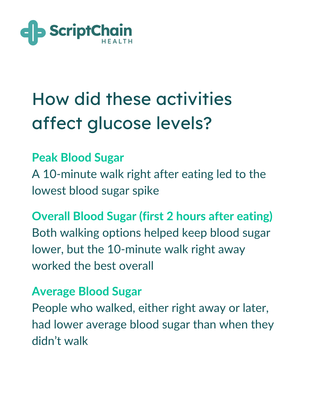 TikTok Walking 10 Minutes, slide 4 of 6