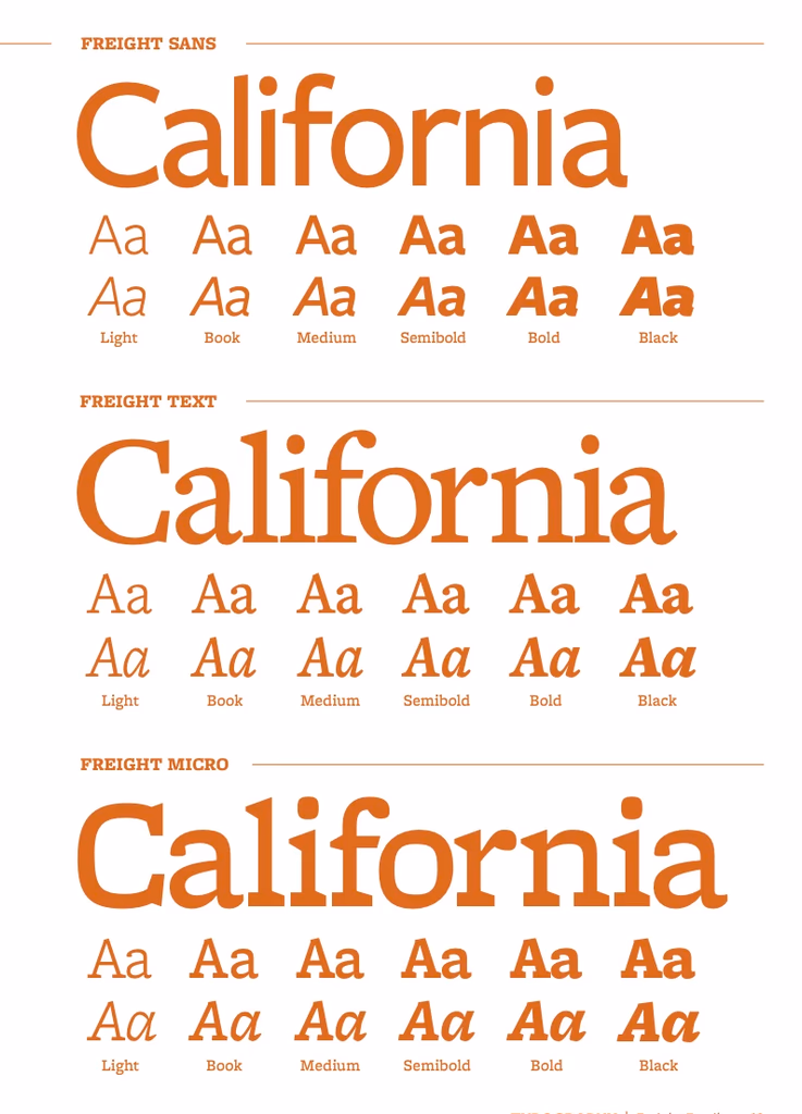 UC Berkeley brand guidelines — typography
