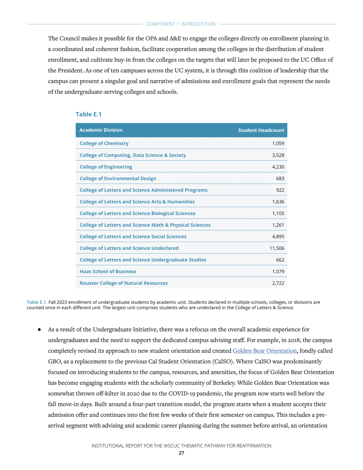 UC Berkeley WSCUC report page 28