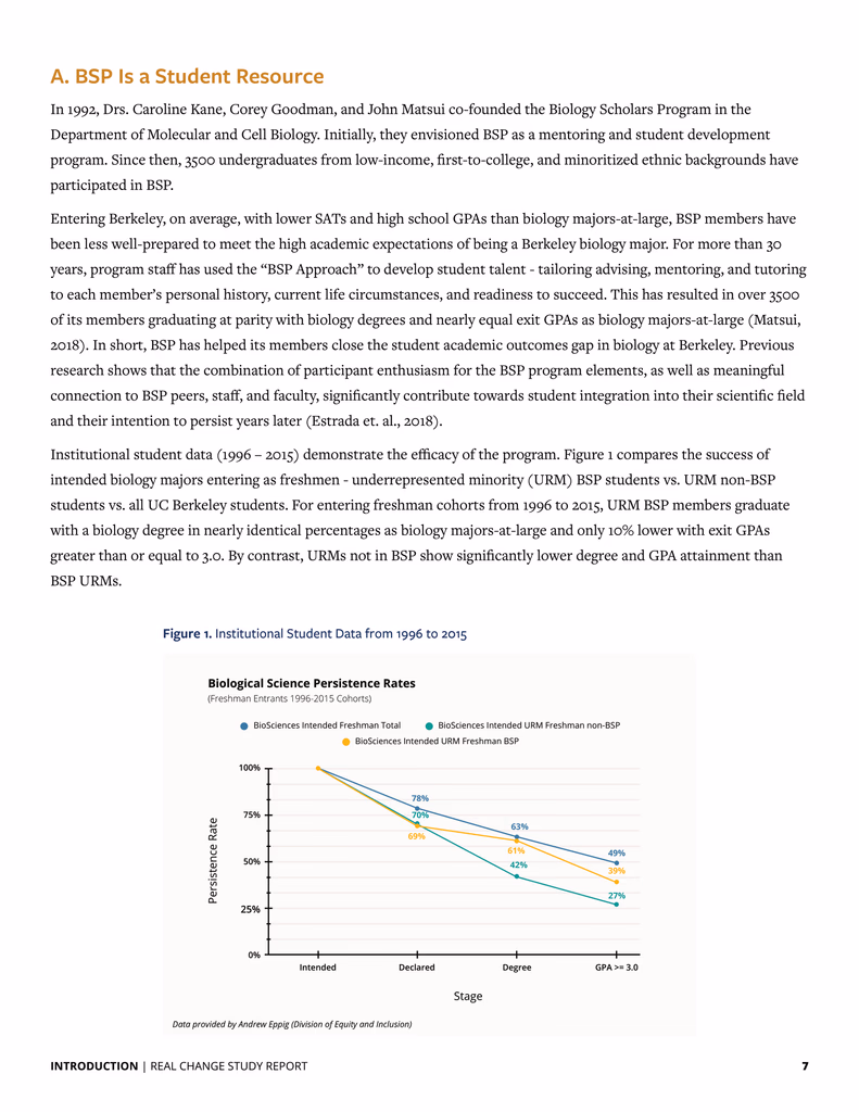 Real Change study report page 3
