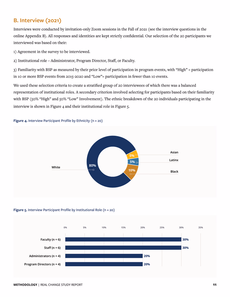 Real Change study report page 4
